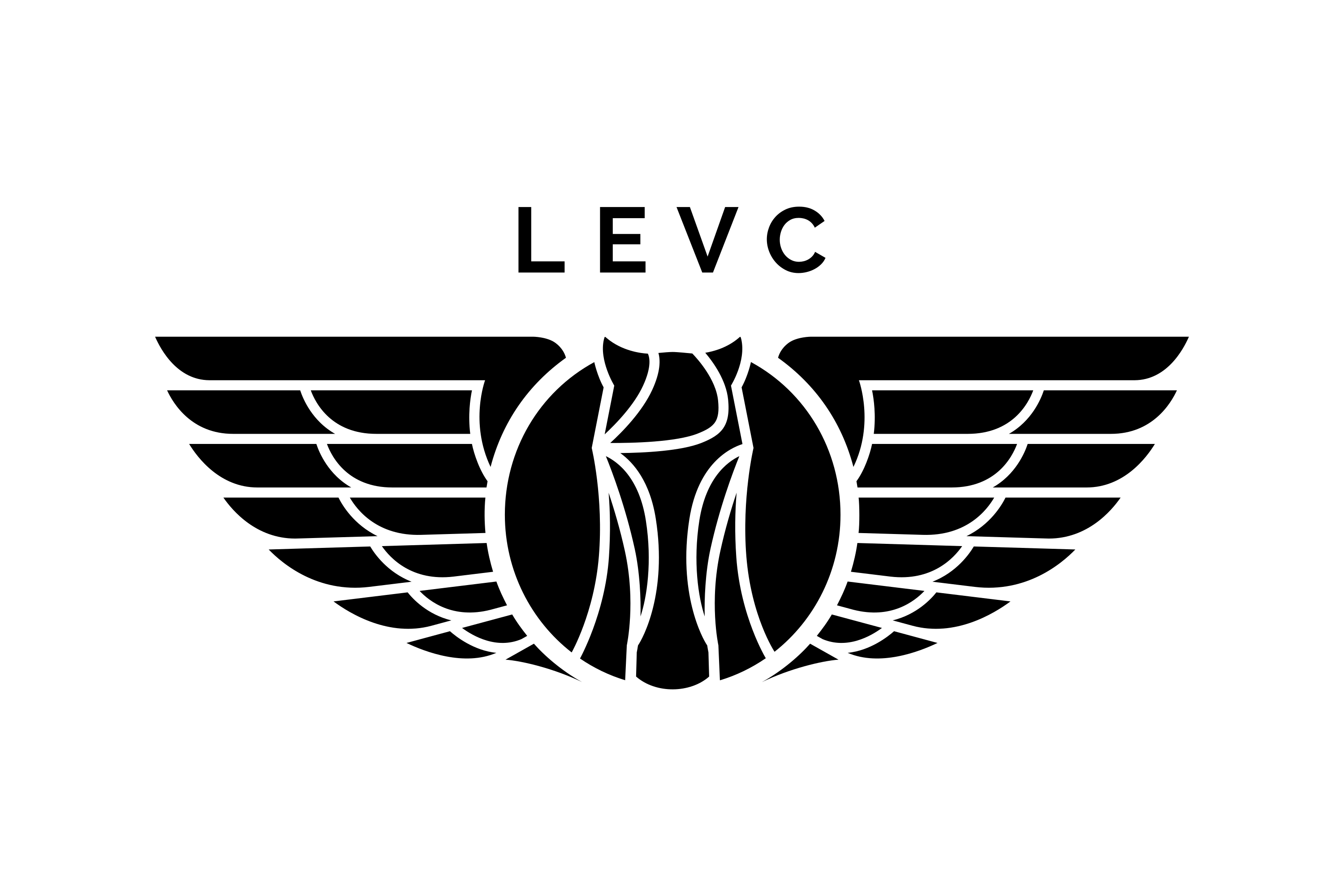 LEVC
